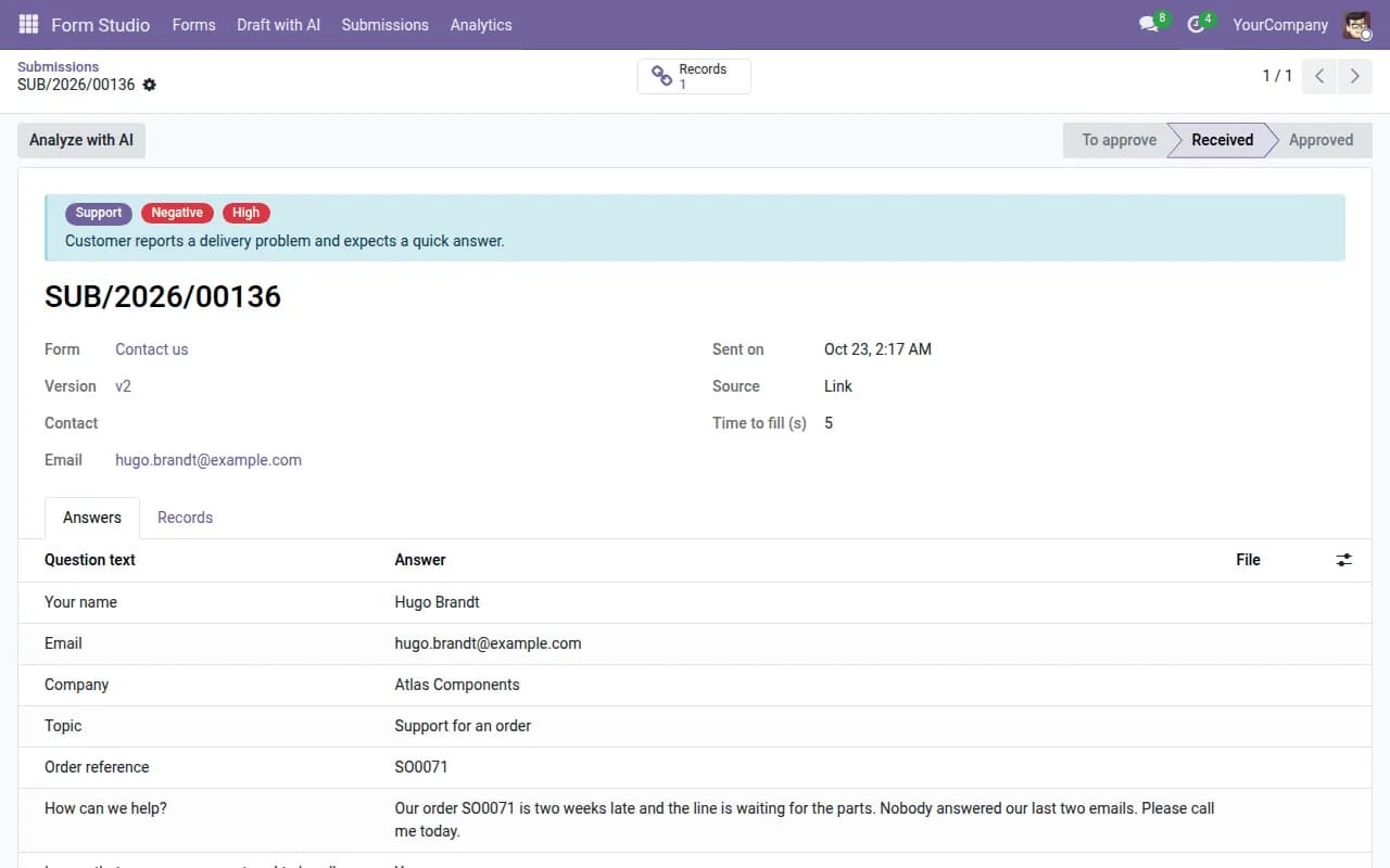 A submission with its AI summary, category, sentiment and urgency.