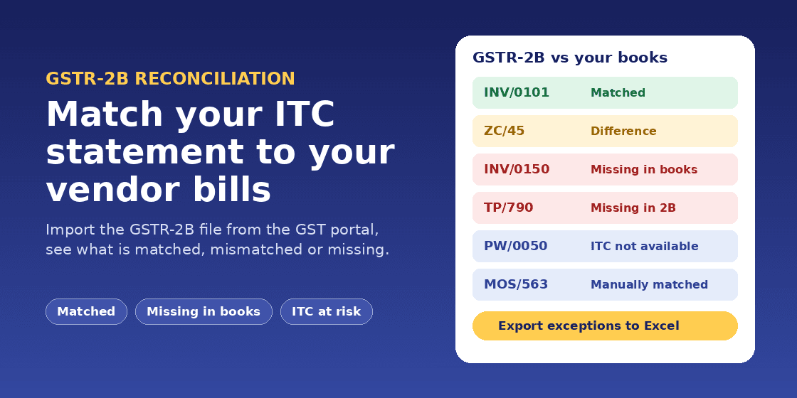 GSTR-2B Reconciliation (GSTR 2B / GSTR2B) for Vendor Bills & ITC (India) banner