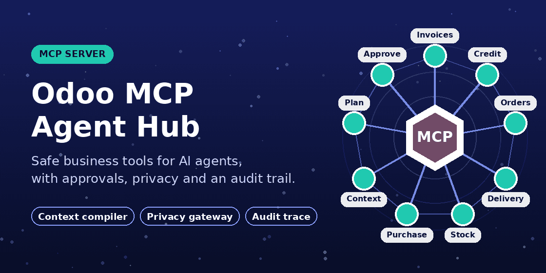 AI MCP Server & Agent Hub for Odoo banner