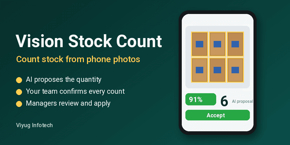 AI Stock Count from Photos banner